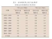 山西诩驰商贸有限公司