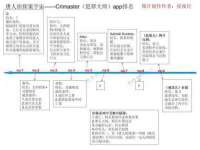 山西诩驰商贸有限公司