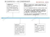 山西诩驰商贸有限公司