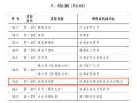 山西诩驰商贸有限公司