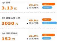 山西诩驰商贸有限公司
