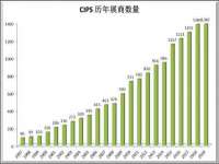 山西诩驰商贸有限公司