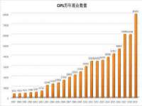山西诩驰商贸有限公司