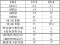 山西诩驰商贸有限公司