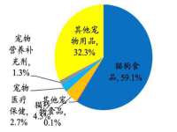 山西诩驰商贸有限公司