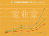 山西诩驰商贸有限公司