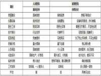 山西诩驰商贸有限公司