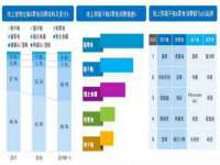 山西诩驰商贸有限公司