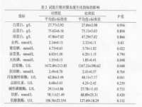 山西诩驰商贸有限公司
