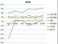 山西诩驰商贸有限公司