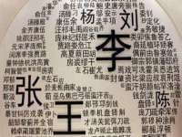 山西诩驰商贸有限公司
