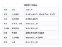 山西诩驰商贸有限公司