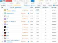 山西诩驰商贸有限公司